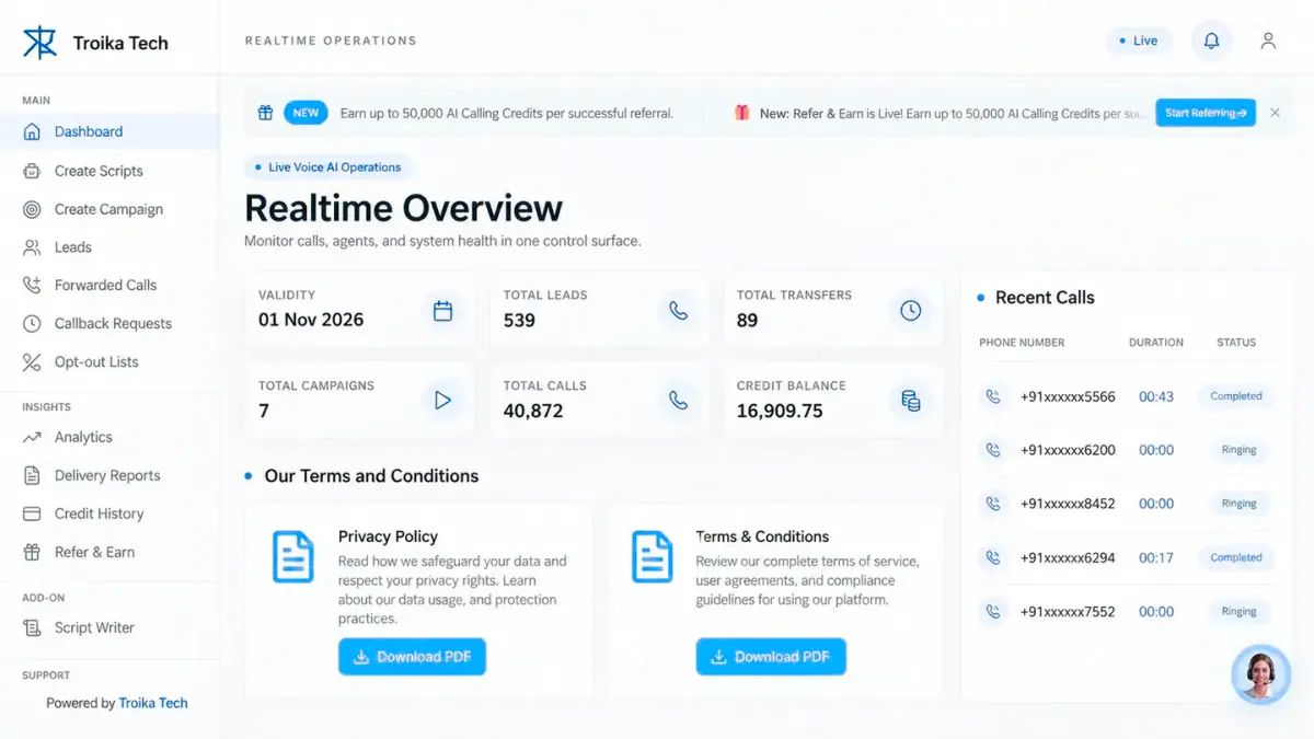 SupaAgent real-time AI calling dashboard showing leads, transfers, calls and credit balance