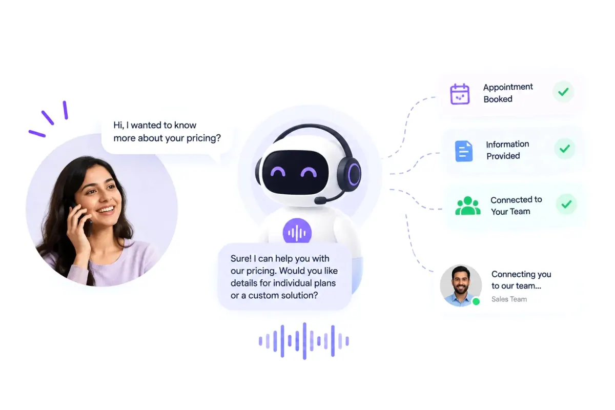 AI calling agent handling a customer call and booking an appointment in Prayagraj
